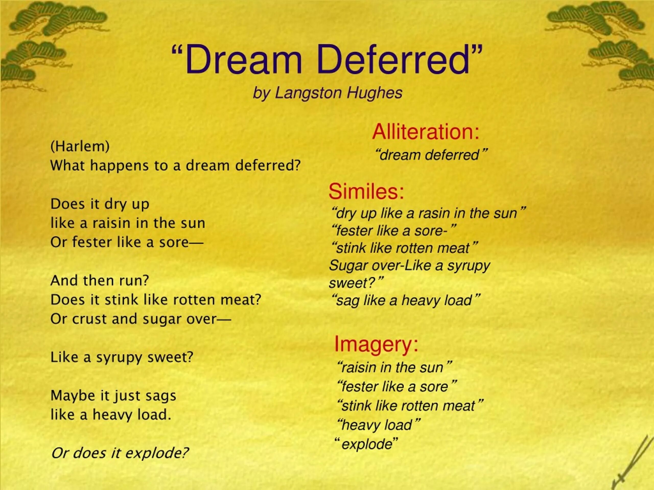 Песня мечтай на английском. Daydream. Девушка моей мечты текст. Музыка мечтай. Dream a little dream ноты.