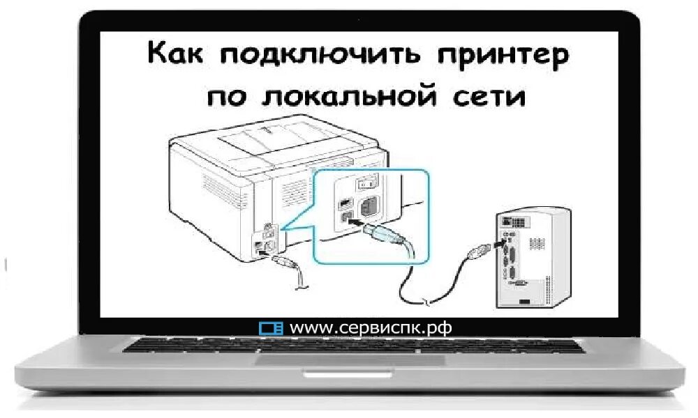 Как подключить принтер по локальной сети: подробная информация