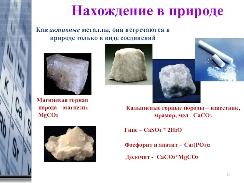 Щелочноземельные металлы кальций и магний презентация 9. Магнезит mgco3. магнезит горная порода в природе. нахождение в природе щелочноземельных металлов. активные металлы в природе.