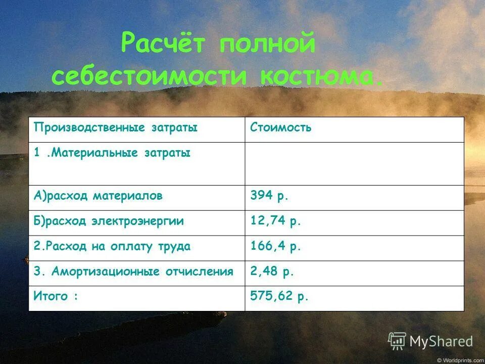 таблица расход топлива лодочных моторов 2т. расход топлива шкода октавия 1. расход топлива на объем двигателя 1. 0 карбюратор. 6.