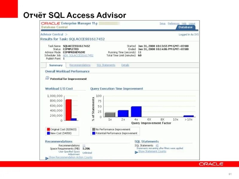 Sql report. Sql отчеты это. sql отчет access. расширенный отчет access. генерация отчётов sql.