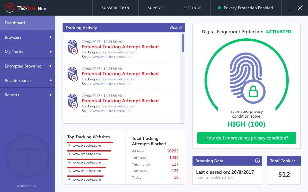 Your tracking Protection (. VPN Fingerprint. VPN Fingerprint (Passive, syn). Protection enabled