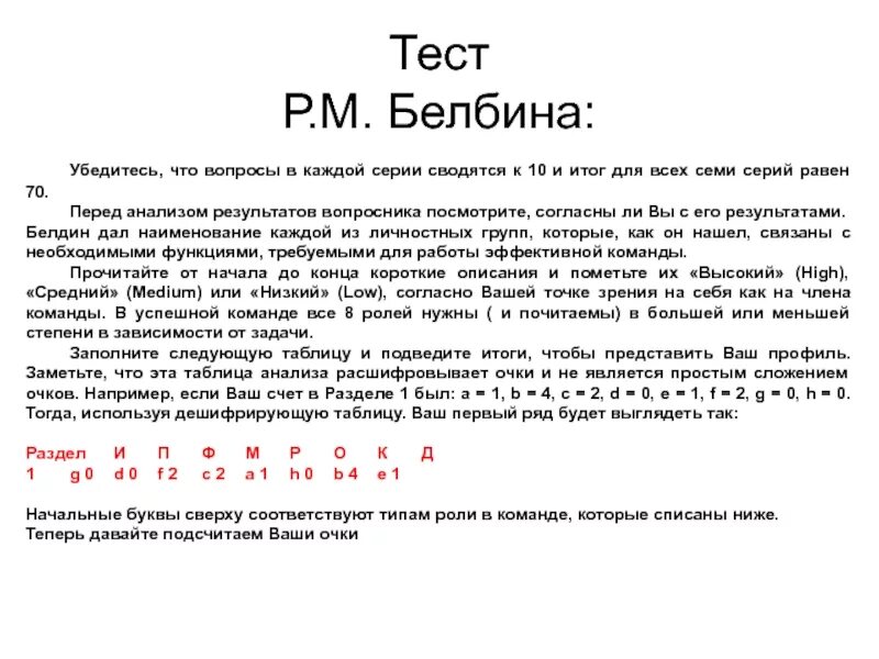 Расшифровка теста белбина. Тест Белбина. Опросник командных ролей. Тест Белбина ответы. Результаты теста Белбины.