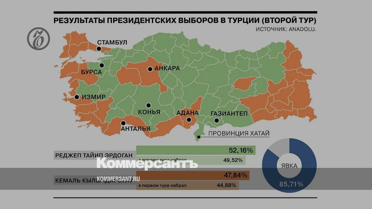 Выборы в Турции карта. Карта бедности в Турции. Карта Турции 2050. Выборы в Турции 2023.