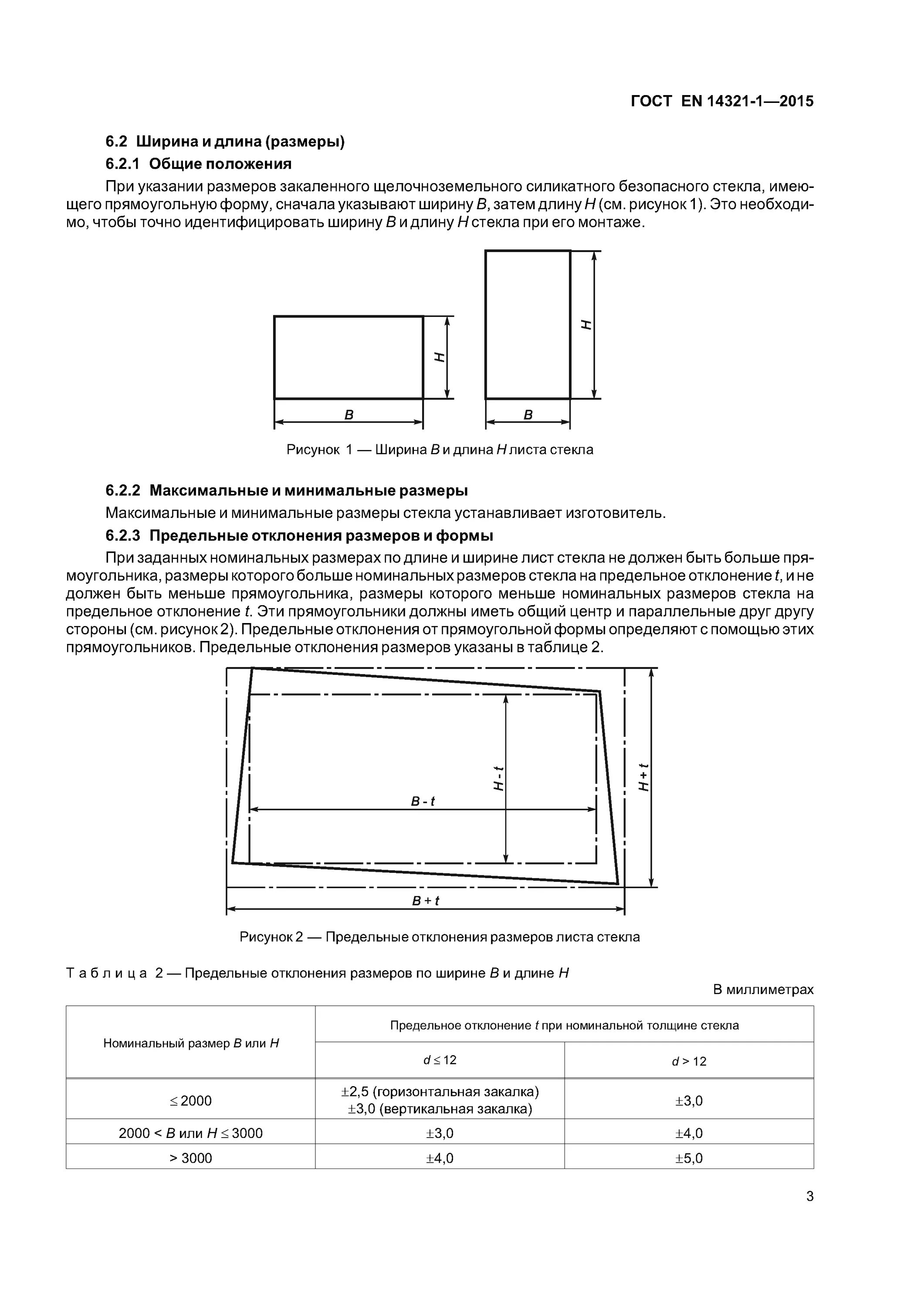 джамбо формат стекла размеры. моллированное стекло минимальный радиус. стеклянная промышленность. моллирование стекла минимальный радиус. стекло флоат 4мм.