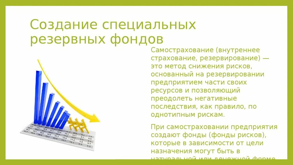 Цели создания фонда
