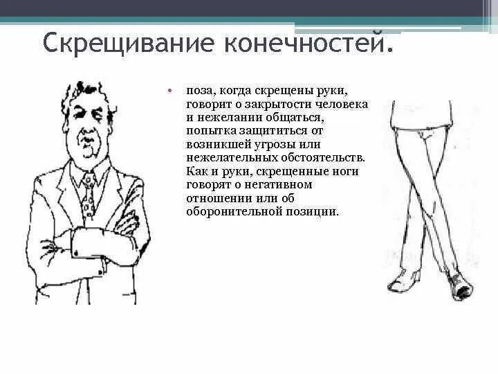 О чем говорят ноги женщины. Скрещенные конечности. Перекрещивание ног жест. Что говорят скрещенные ноги. Поза скрещенные ноги психология.