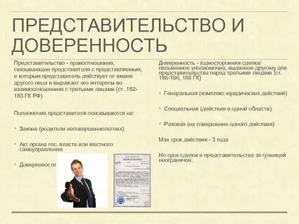 Договор на представительство организации