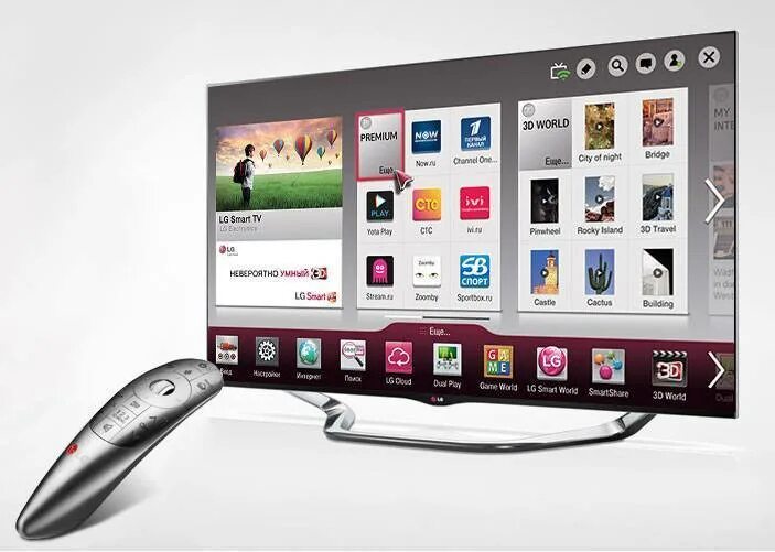 Что значит смарт тв. Телевизоры LG 2014 года LG Smart TV. Смарт ТВ LG 440. Интерфейс LG смарт. LG Smart TV hdm12.