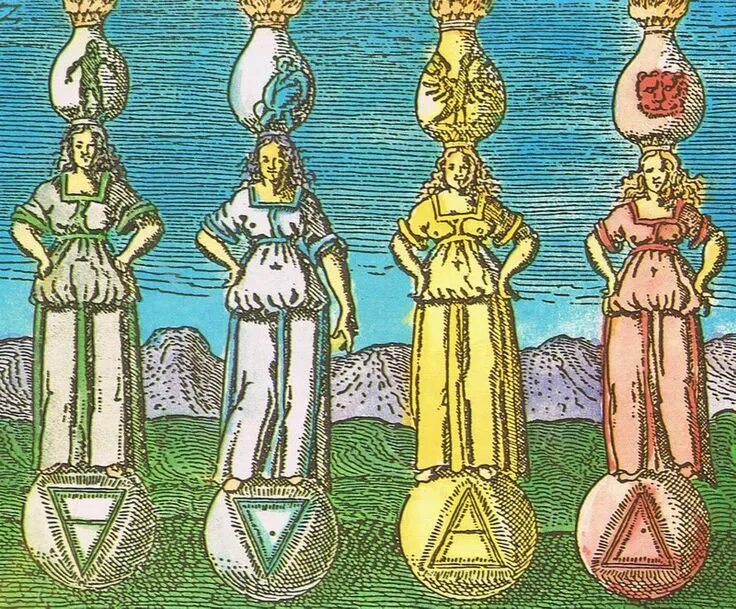 Аg это в химии. Первоэлементы алхимия. Земли алхимиков. Земли алхимиков. Алхимические символы стихий.