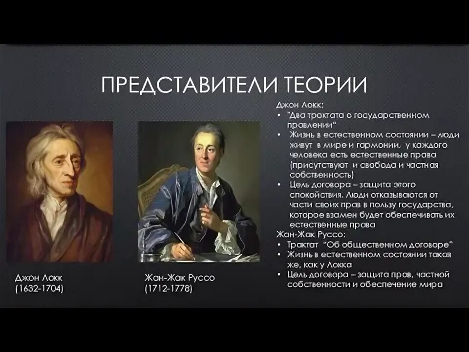 Договорная теория государства представители. Два трактата о правлении. Договорная теория Локка. Локк теория происхождения государства. Вывод договорной теории.