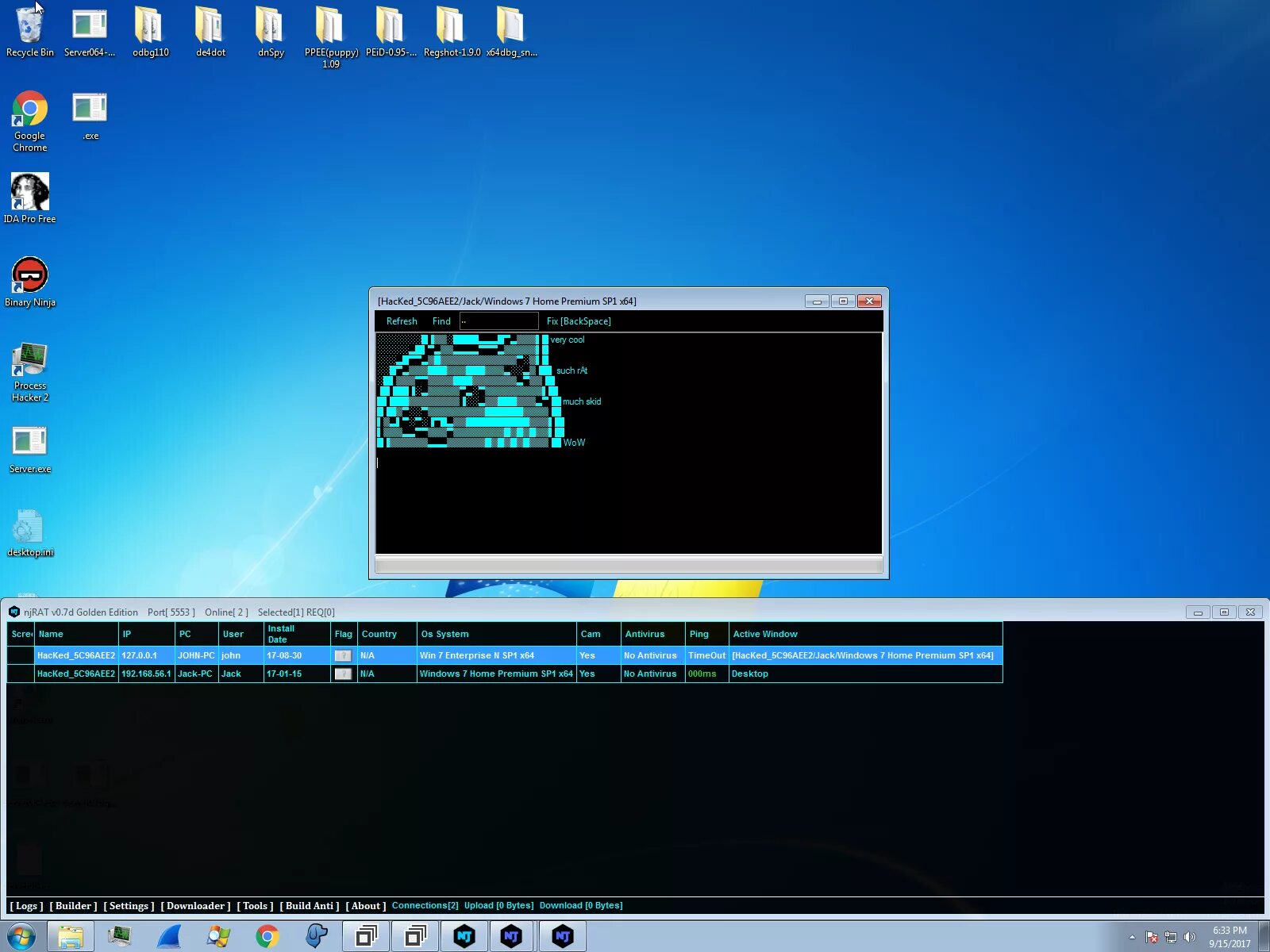 Chat programming