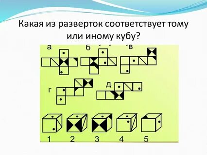 Из какой развертки