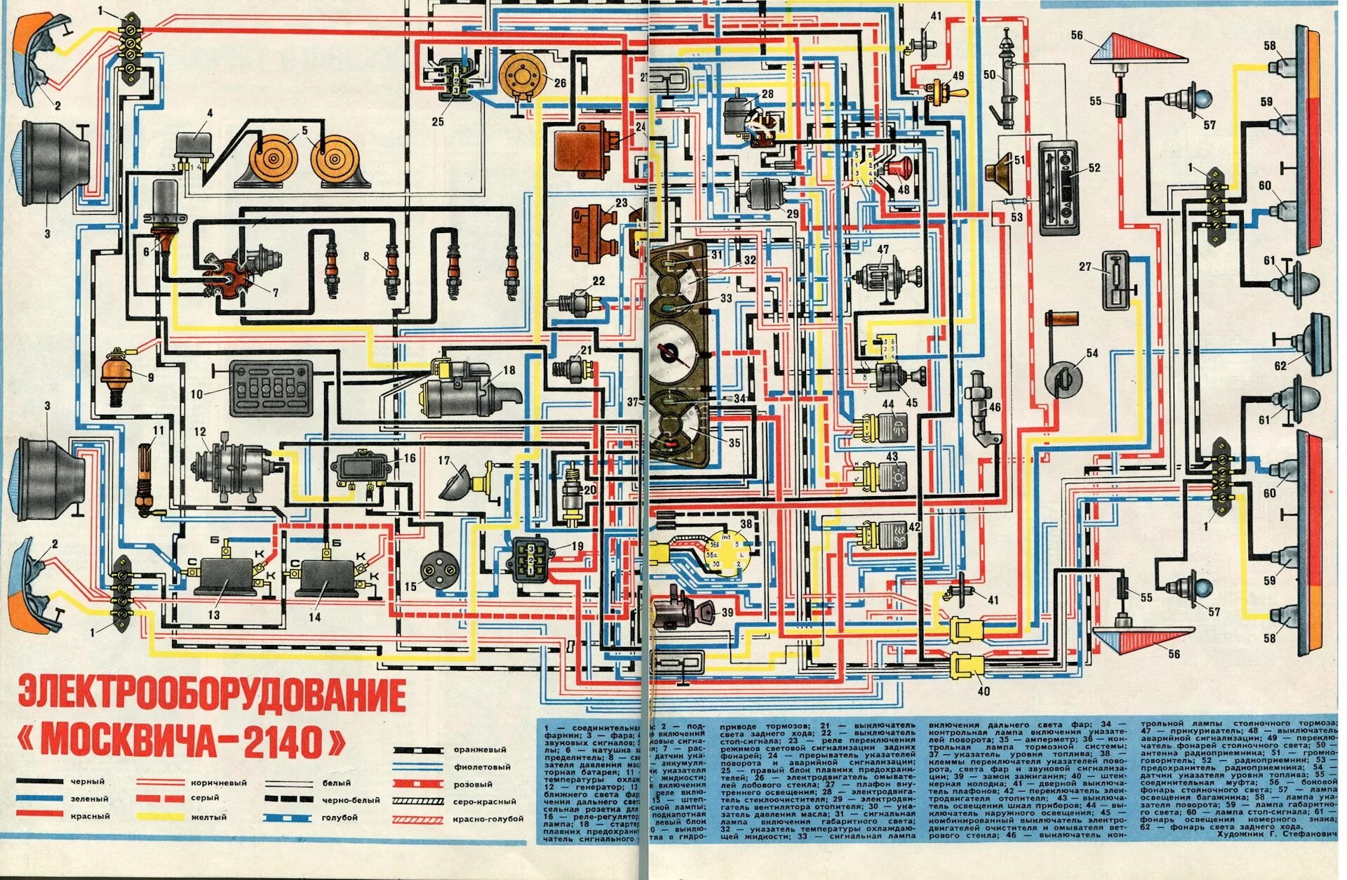 Схема электрооборудования Москвич 2140 АЗЛК. Схема электрики Москвич 412. Москвич 2140 АЗЛК схема электропроводки. Схема электрооборудования автомобиля Москвич 412. Схема москвич 2140