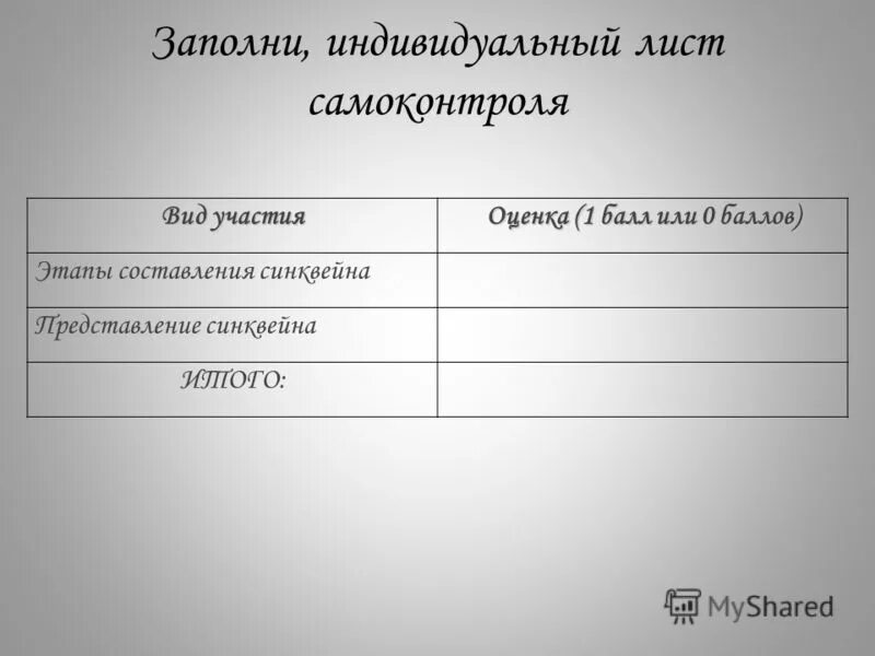 Лист индивидуальных достижений 1 класс. Листы достижений учащихся. Лист оценки индивидуальных достижений. Умения и навыки при написании диктанта 3 класс. Лист достижений.