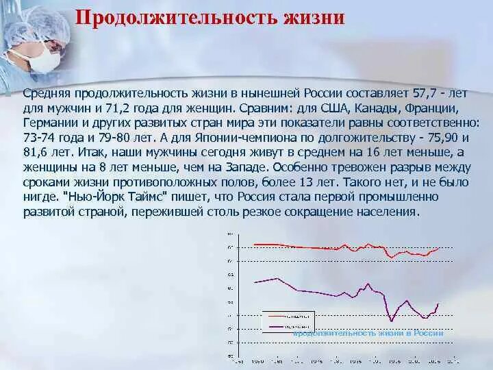 Показатели ожидаемой продолжительности жизни в странах. Продолжительность жизни. Продолжительность жизни населения. Показатели продолжительности жизни. Увеличение продолжительности жизни.