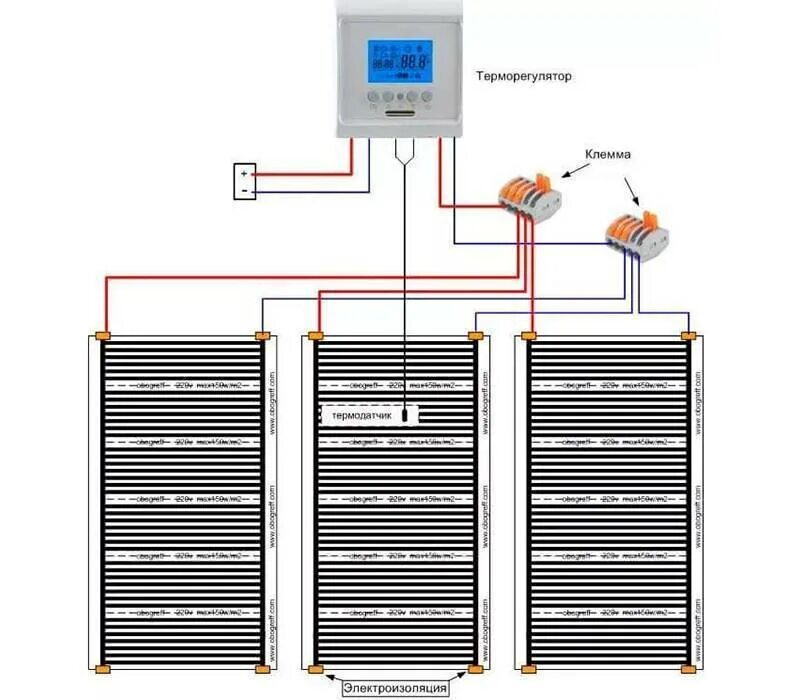 Схема подключения электрического теплого пола пленочного. Монтаж тёплого пола электрического схема подключения. Как подключить электрический теплый пол схема. Схема соединения теплого пола электрического.