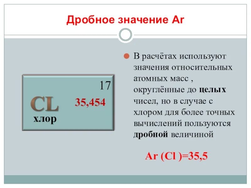 Хлор молекулярная масса