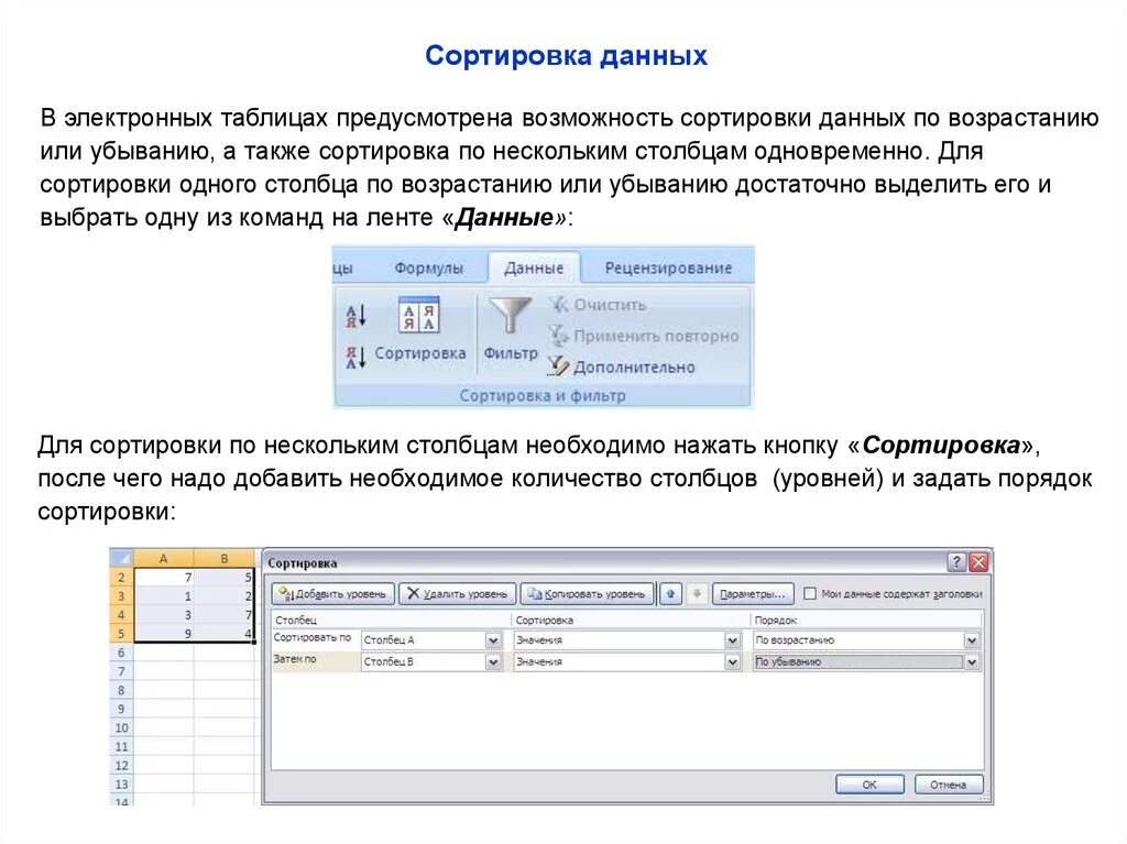 Этапы сортировки данных. Сортировка по возрастанию в электронных таблицах. Сортировка и поиск данных в электронных таблицах. Сортировка данных в таблице. Данные в таблице отсортированы.