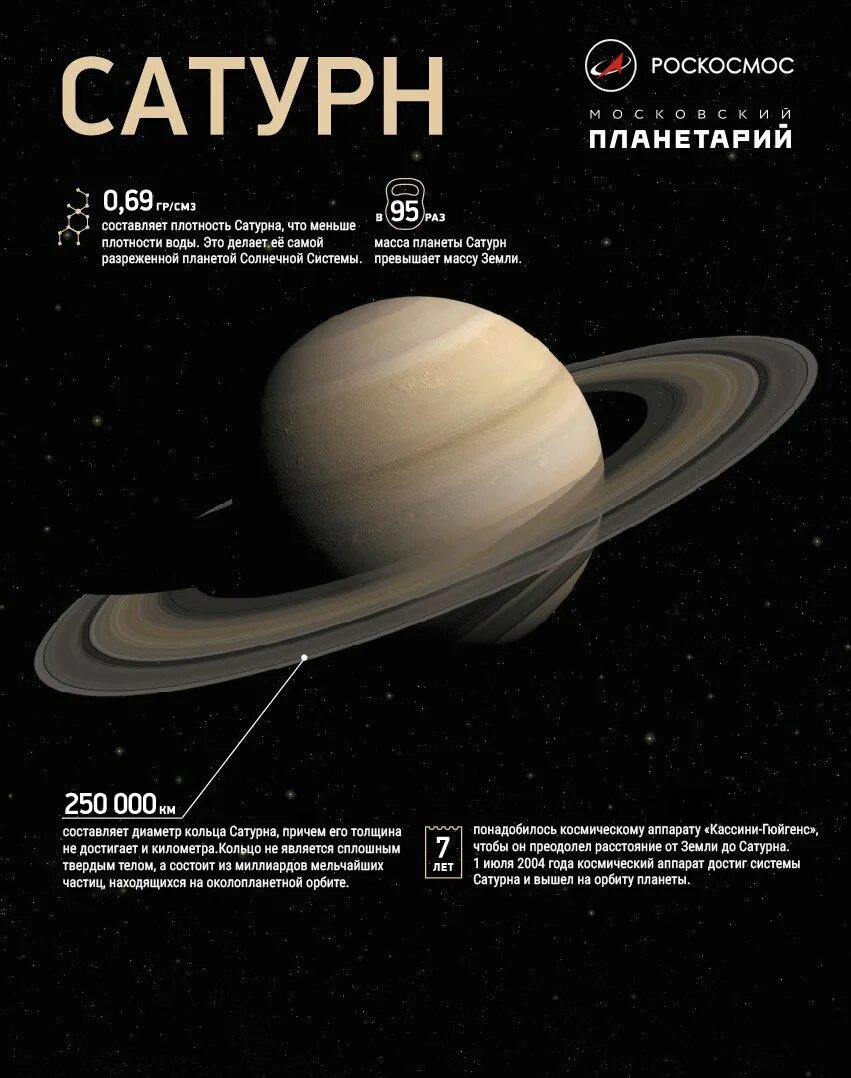 Интересные факты о солнечной системе. Интересные факты о планетах. интересные факты про планеты. интересные факты о планетах солнечной системы.