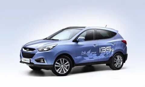 Hyundai ix35 китай характеристики
