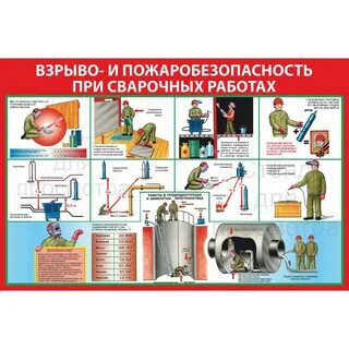 Перегородка при проведении сварочных работ
