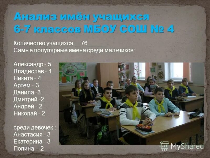 анализ имени том. распространённые имена среди девочек. марк твен приключения тома сойера. фоносемантический анализ имени. анализ имени том.