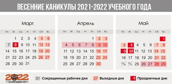 Марте сколько дней 2021. Каникулы по триместрам 2021/2022 Москва. Весенние каникулы в школе по триместрам. Каникулы 2022 триместры. Каникулы в школе в апреле 2022.