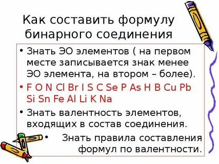 Как составлять бинарные