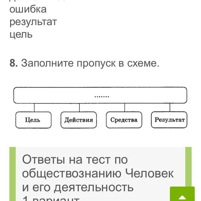 Заполните пропуски обществознание. Заполните пропуски в схеме. Заполните пропуск в схеме цель действия. Заполните пропуски в схеме цель действия средства результат. Схема цель результат.