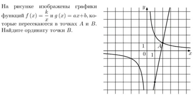 На рисунке изображены графики функций. На рисунке изображены графики функций f x k/x и g x AX B. На рисунке изображен график функции f k/x. График f(x)=k/x. K x a f 1 3