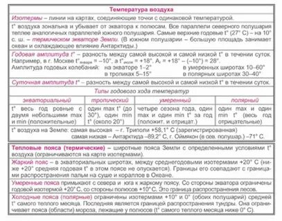 Температура воздуха 7 класс география