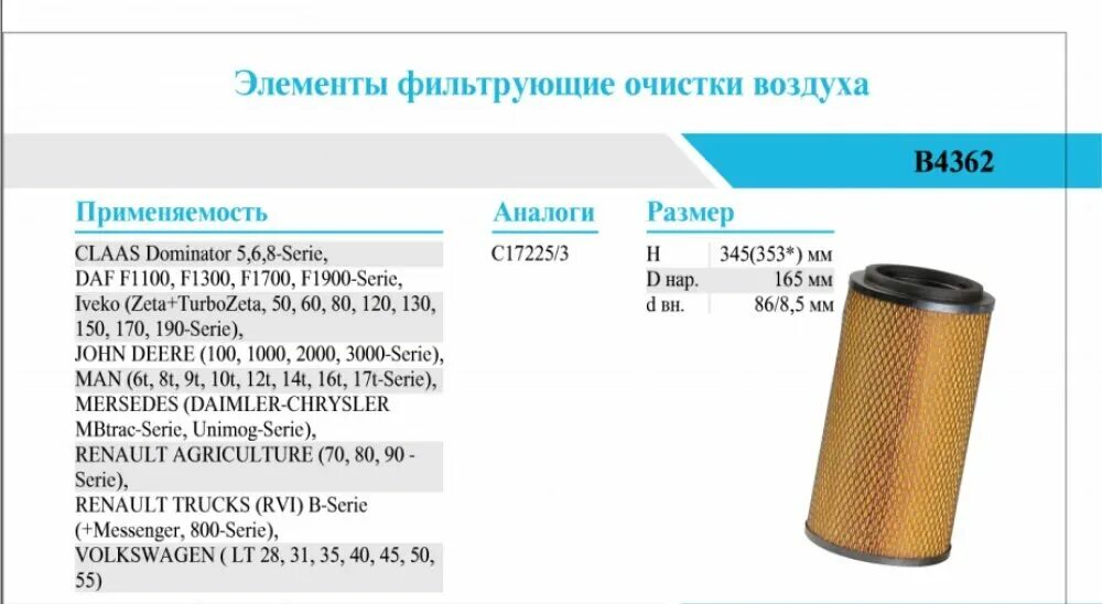 Тн вэд фильтр воздушный. Фильтр воздушный Даф f541l02. Фильтрующий элемент воздушный LVD 42191046. Фильтр-элемент воздушный cs111. Фильтрующий элемент воздушный р771572.