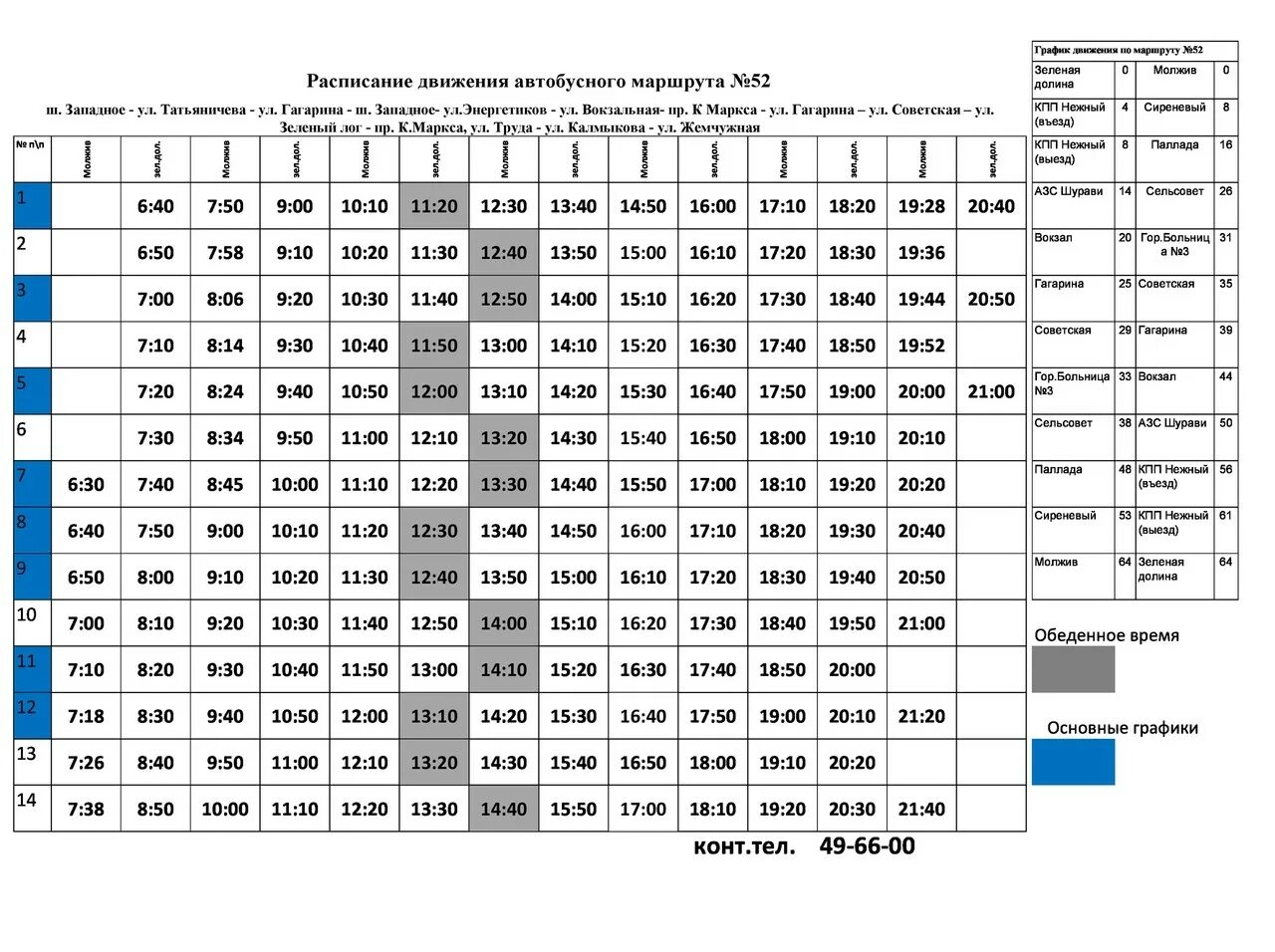 Автобус номер 20 магнитогорск. Расписание 52 маршрутки. График маршруток Магнитогорск. Расписание маршруток Магнитогорск. Расписание автобусов Магнитогорск.