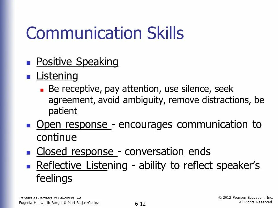 Speaking skills. Improve speaking skills exercises. Все виды speaking skills. Communication and skills of speaking. Communication first