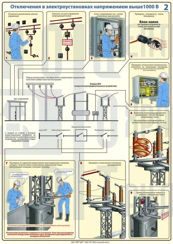 Безопасности при обслуживании электрооборудования. Схема монтажа осветительных электроустановок. Нормы установки электроустановок. Схема заземления электроустановок выше 1000 вольт в ТП. Схема осветительной электроустановки типы проводов.