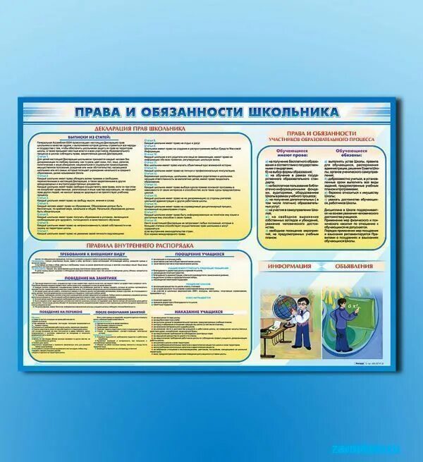 Правила внутреннего распорядка обучающихся в школе 2025. Стенд правила внутреннего распорядка.