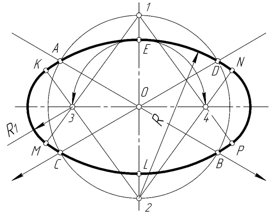 Круг правильная форма. Как начертить овал в изометрии. Построение эллипса на чертеже. Овал в черчении как начертить изометрия. Черчение овала в изометрии.