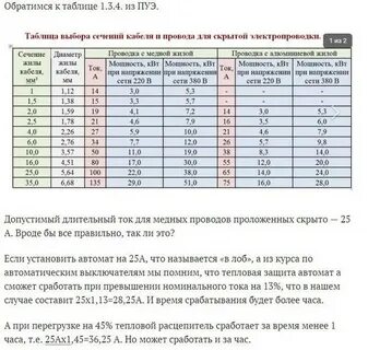 Пуэ 1.3 6