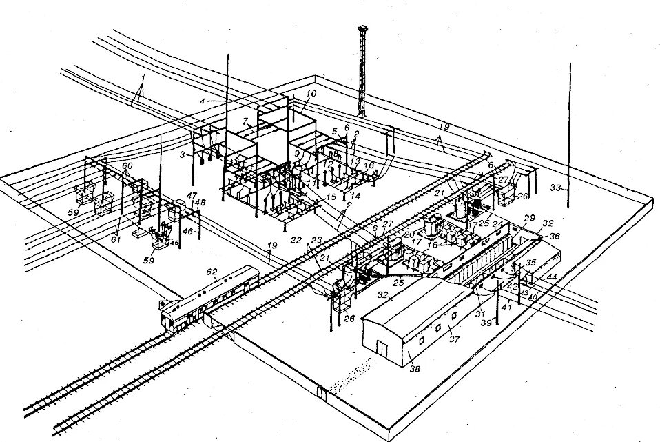 Расположение подстанции. Тяговая подстанция постоянного тока железной дороги. Тяговая подстанция 110 кв. Тяговая подстанция железной дороги схема. Тяговая подстанция переменного тока 27.5 кв.