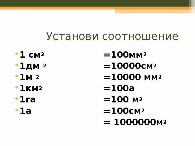 1см2= 1дм2= 1м2= 1км2=. Единицы площади 1 км2. 1 См в 1 см2. 1 См2 в м2.