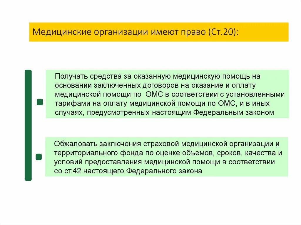 Организация обладает. Медицинская организация имеет право. Страховая медицинская организация имеет право. Мед организация имеет право.