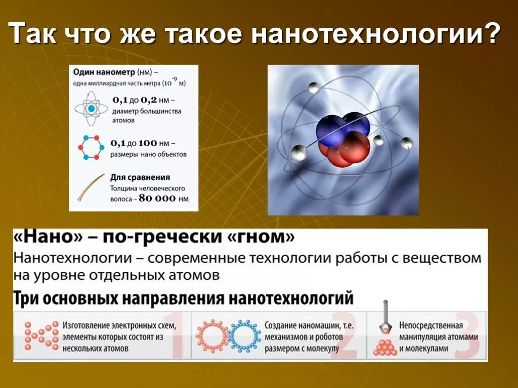 Объект имеющий наноразмер