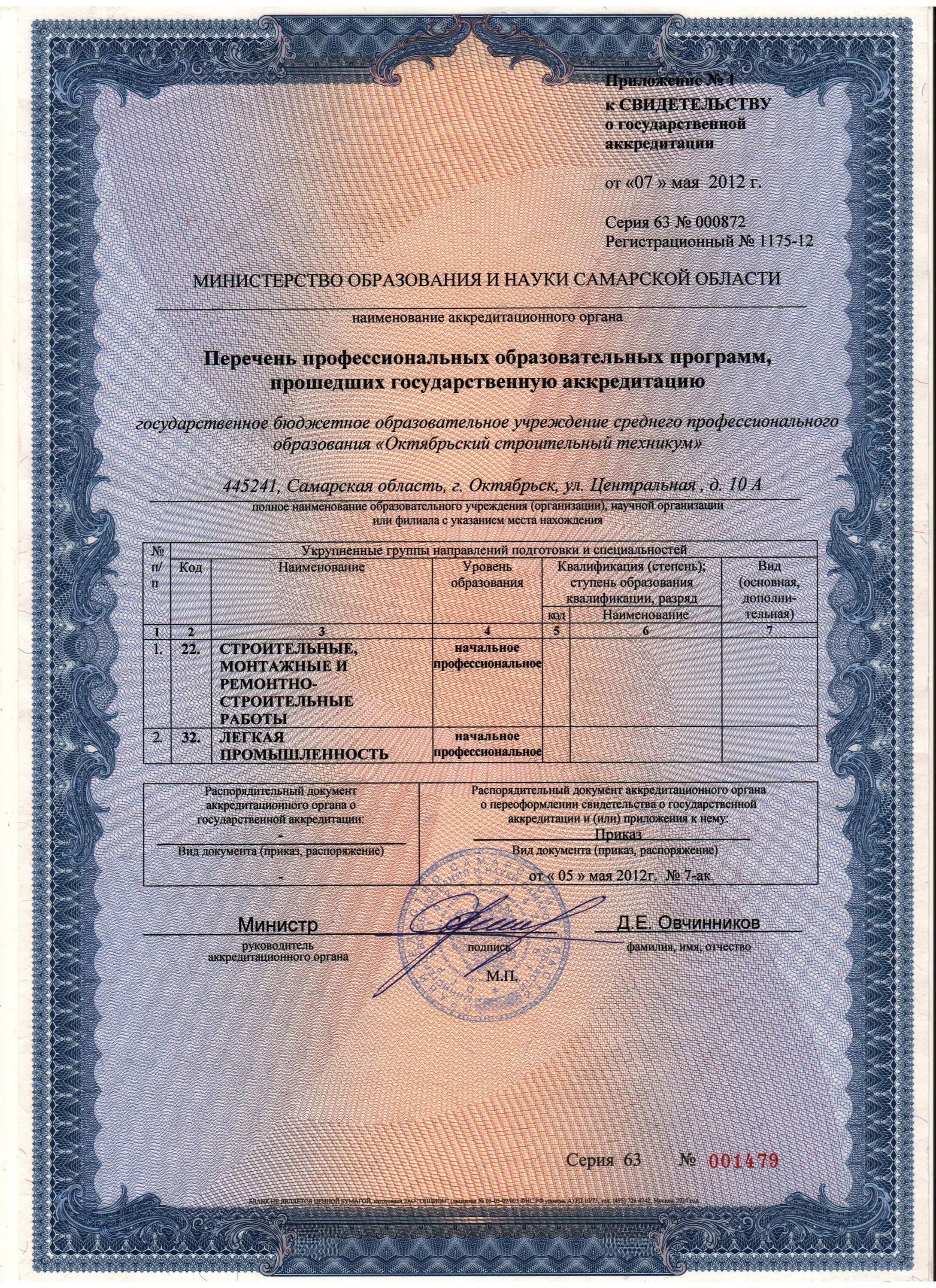 Реестр профессионального образования. Свидетельство о гос аккредитации. Гос аккредитация это. Копия свидетельства о гос аккредитации. Гос аккредитация образовательного учреждения.