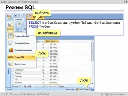 Режим sql