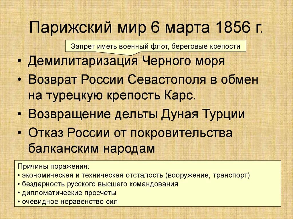 Парижский мир. Парижский мир 1856 условия. Парижский мир для России.