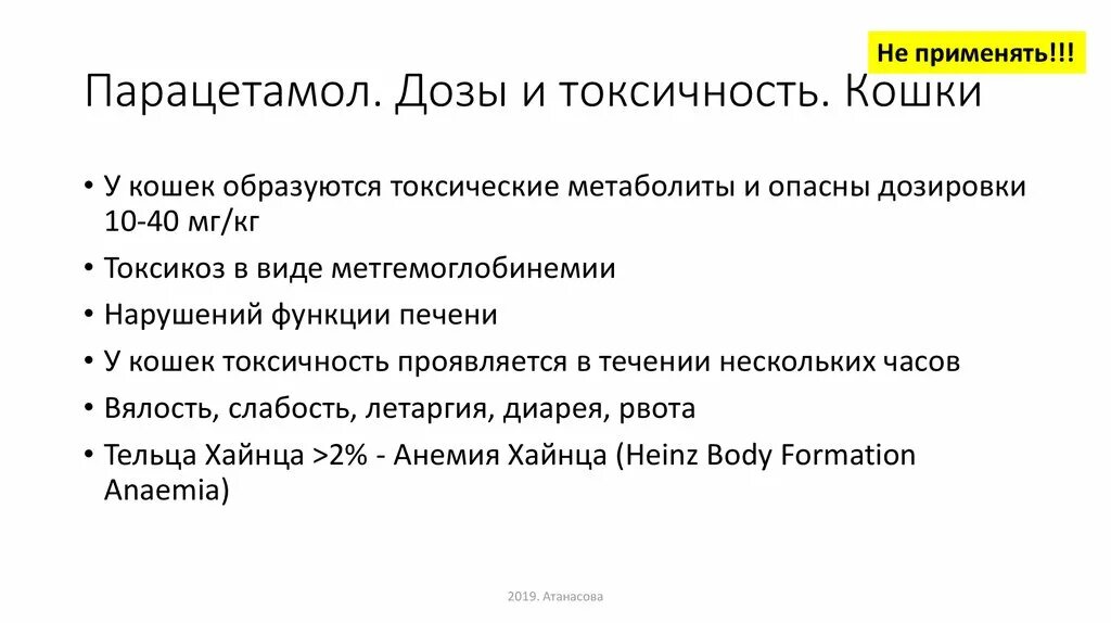 Токсичность парацетамола. Парацетамол презентация. Спазган дозировка для кошек. Отравление парацетамолом.