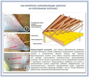Изоспан на потолок