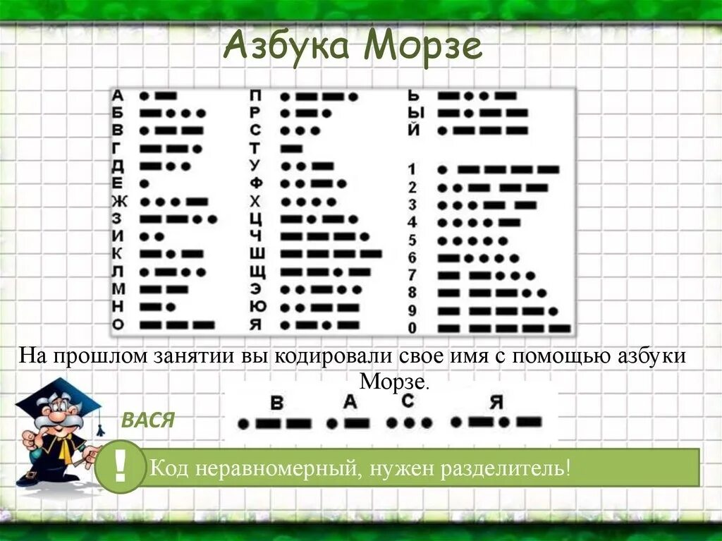 Азбука морзе как стучать тире. Азбука морзе. день «узнайте своё имя в азбуке морзе». день «выучите свое имя на азбуке морзе». азбука морзе имена.