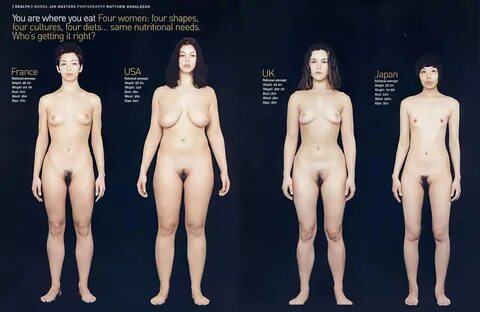 Сравнение женских голых фигур.